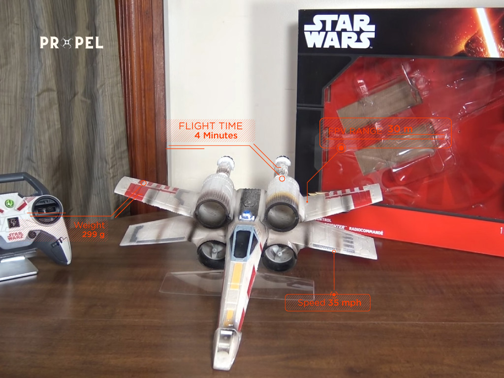 Star Wars Drones